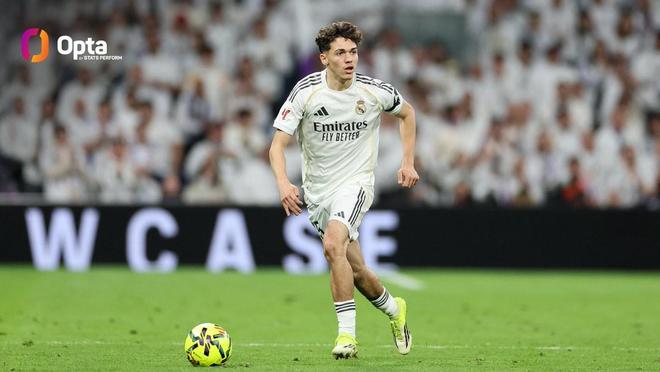 超越劳尔，皮塔奇是为皇马在欧冠淘汰赛首发最年轻的本土球员