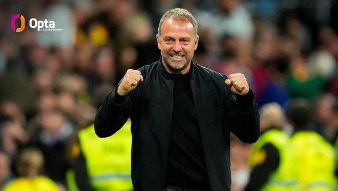 巴萨欧战主场对英格兰球队14场不败，上次输球是在06-07赛季